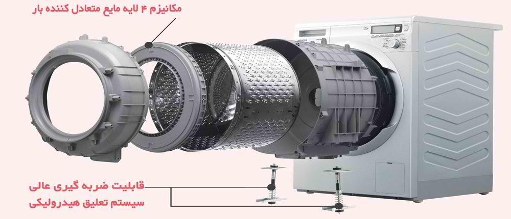 ماشین لباسشویی 8.5 کیلو هیتاچی