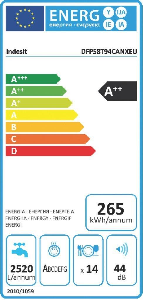 ظرفشویی DFP58T94CA ایندزیت