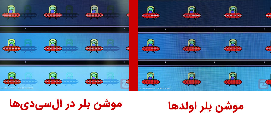 موشن-بلر