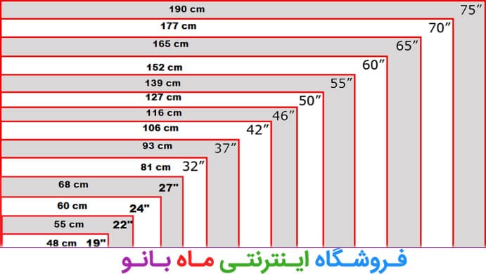 ابعاد تلویزیون