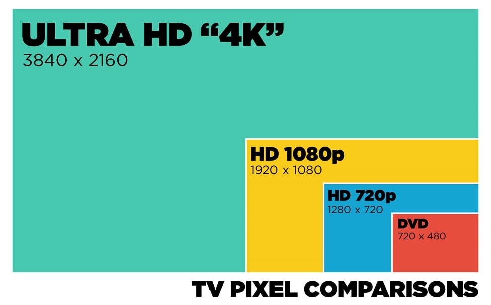 hd-ultrahd