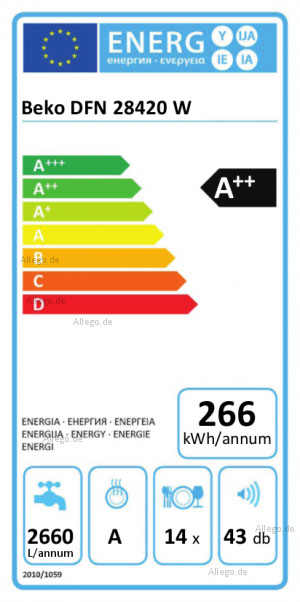 ظرفشویی DFN28420 بکو 15 نفره