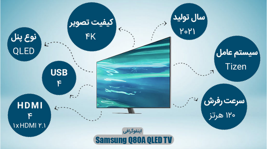 تلویزیون QLED سامسونگ مدل 85Q80A